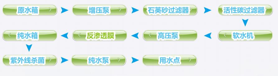 浙江水瑞環境科技有限公司